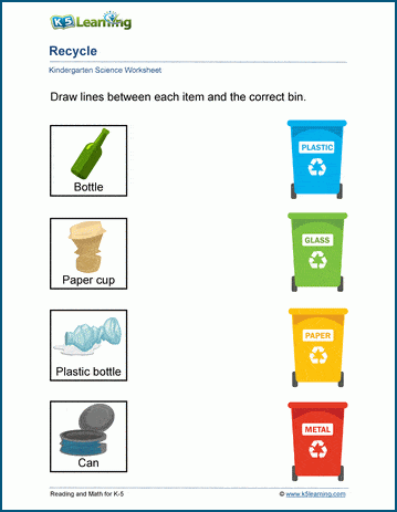 recycling for kids worksheet