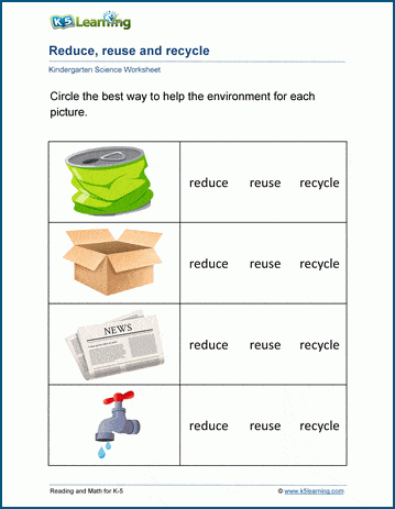 recycling for kids worksheet