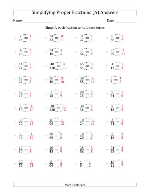 Simplifying Proper Fractions to Lowest Terms (Easier Questions) (A)