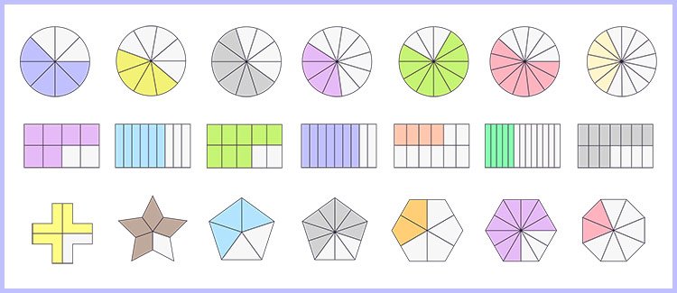 4th grade fractions worksheets | Parenting Advice