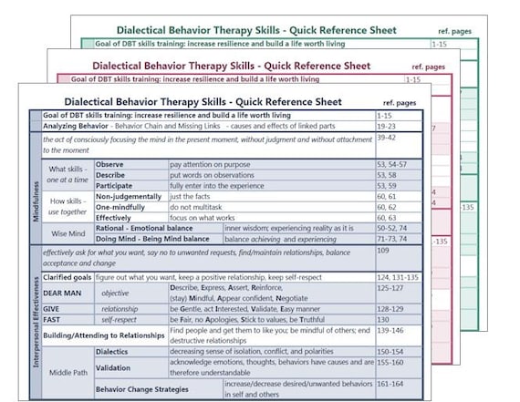 DBT Skills Reference Guide Worksheet Colors  