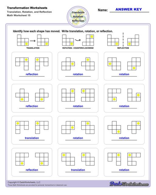 Transformation Worksheets