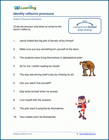 reflexive pronoun worksheet