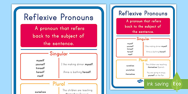 Second Grade Reflexive Pronouns Poster (teacher made)
