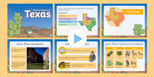 regions of texas worksheet