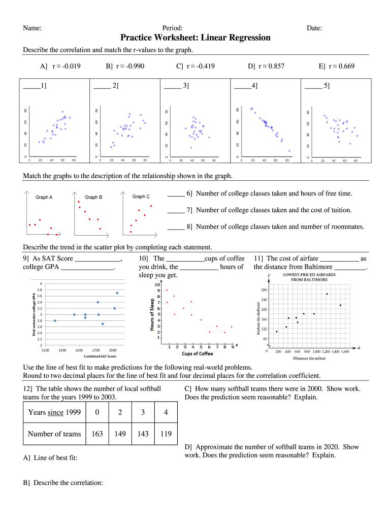 regression line worksheet