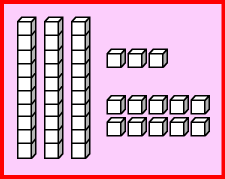 Regrouping in Subtraction