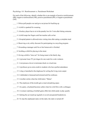 Reinforcement vs. Punishment - Psychology 101: Reinforcement vs ...
