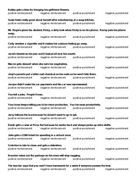 Operant Conditioning- positive and negative reinforcement, punishment