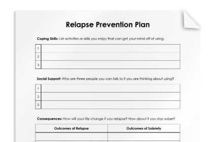 Relapse Prevention Plan | Worksheet | Therapist Aid