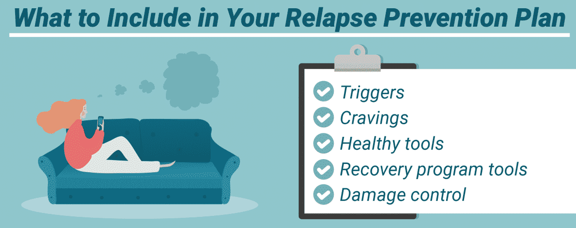How to Create a Successful Relapse Prevention Plan | Relapse ...