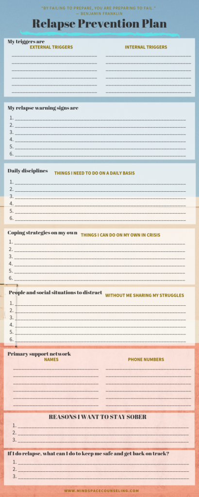 Relapse Prevention Plan | Mindspace Counseling | Charlotte, NC