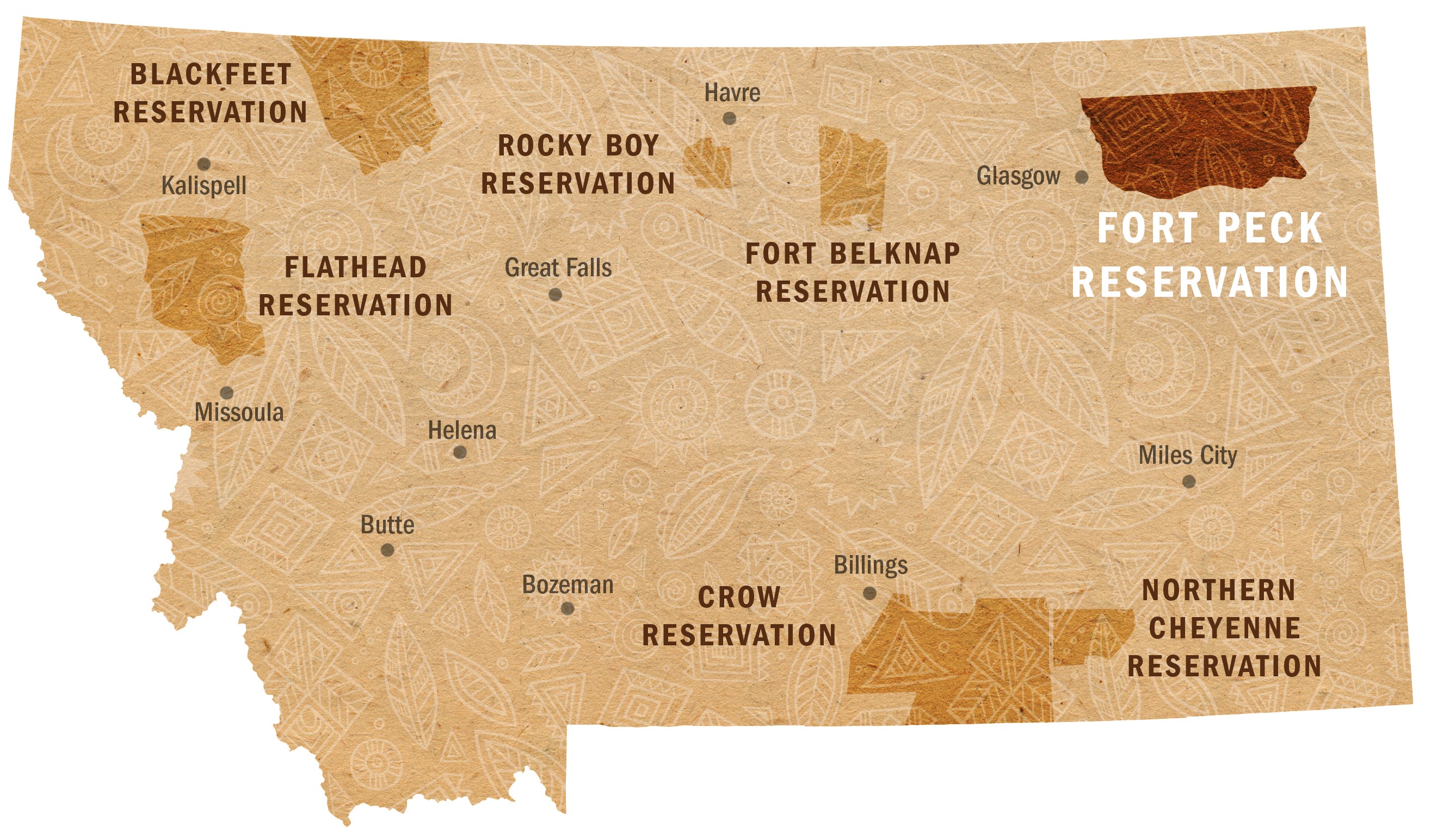 Skewes Project - Center for American Indian and Rural Health ...