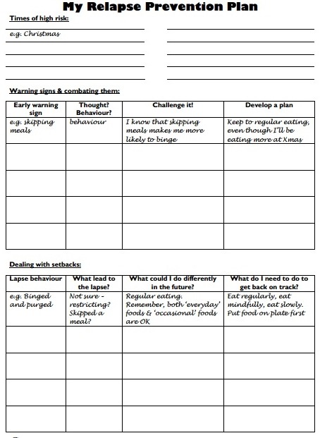 We Bite Back — Relapse Prevention Plan - Worksheet