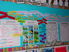 Teaching Vocabulary