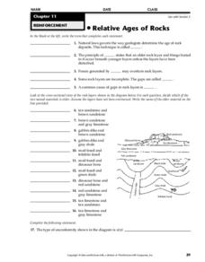 Relative Ages of Rocks Worksheet for 7th - 12th Grade | Lesson Planet
