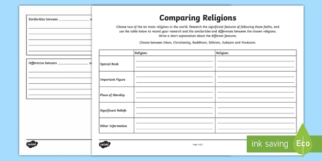World Religion Day (15th Jan) Compare Religions Worksheet / Worksheet