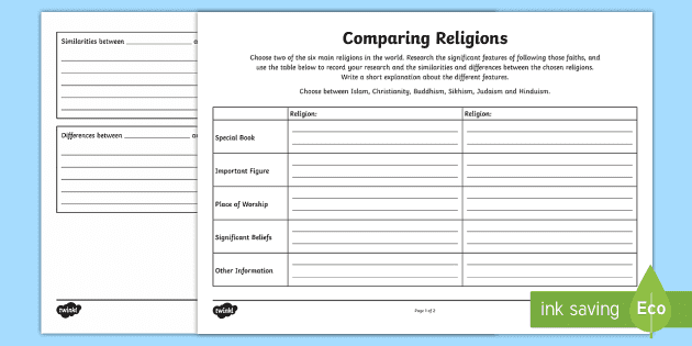 Religion Worksheets