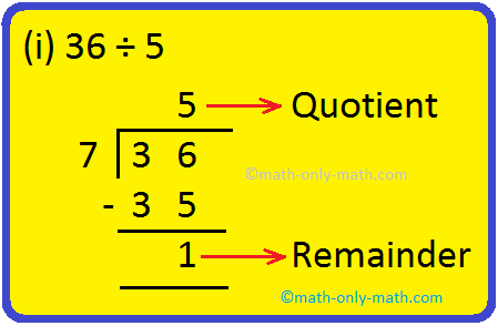 Worksheet on Division | Find out the Quotient and Remainder | Verify