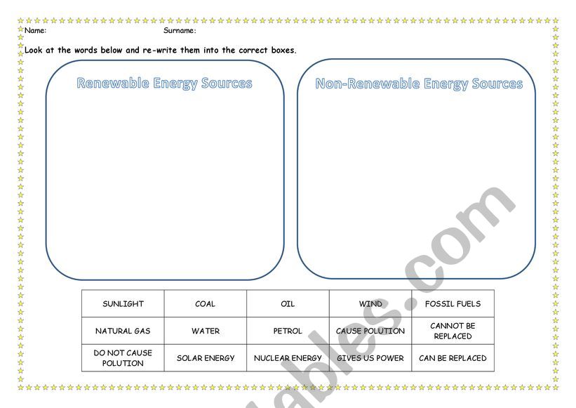 renewable and non renewable energy worksheet
