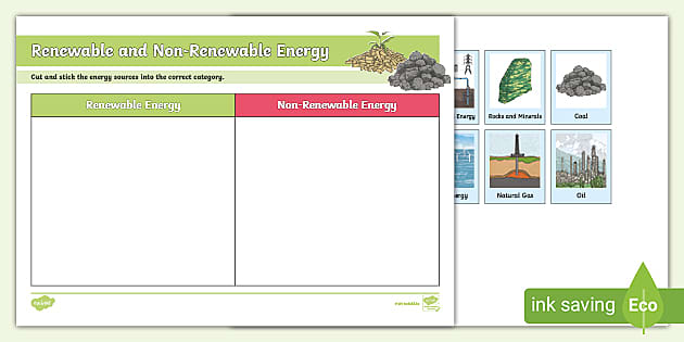 renewable and nonrenewable energy worksheet