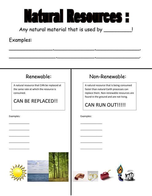 Renewable Vs Non Worksheet | PDF