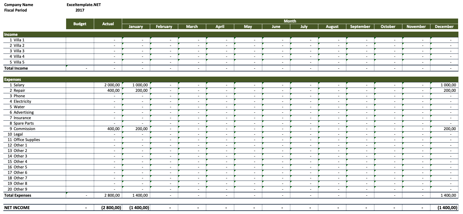 rental expenses worksheet