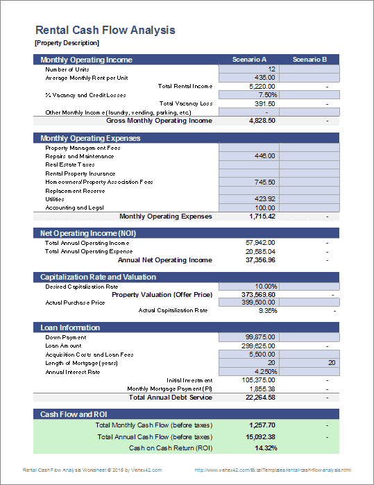 rental income worksheet