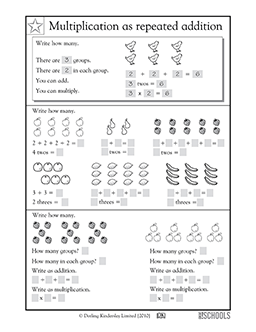 Multiplication as repeated addition | 2nd grade, 3rd grade Math ...