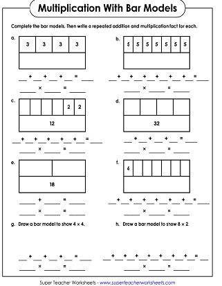 Repeated Addition