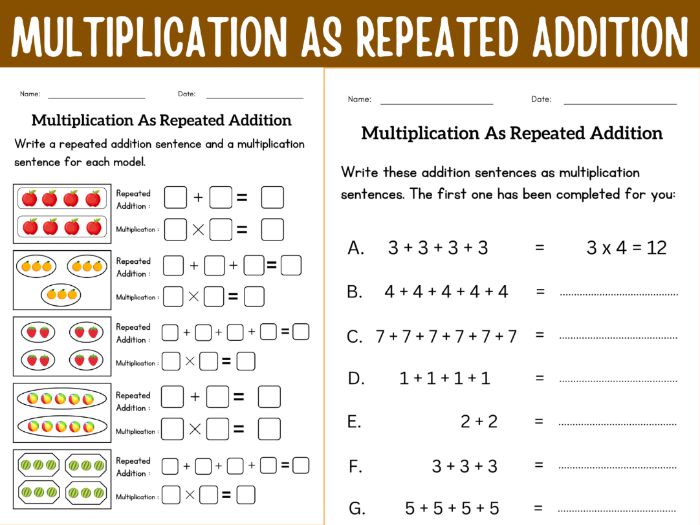 Multiplication As Repeated Addition Video For Third Graders