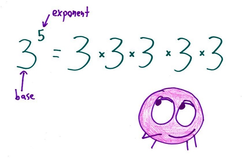 The Exponential Bait and Switch - Math with Bad Drawings