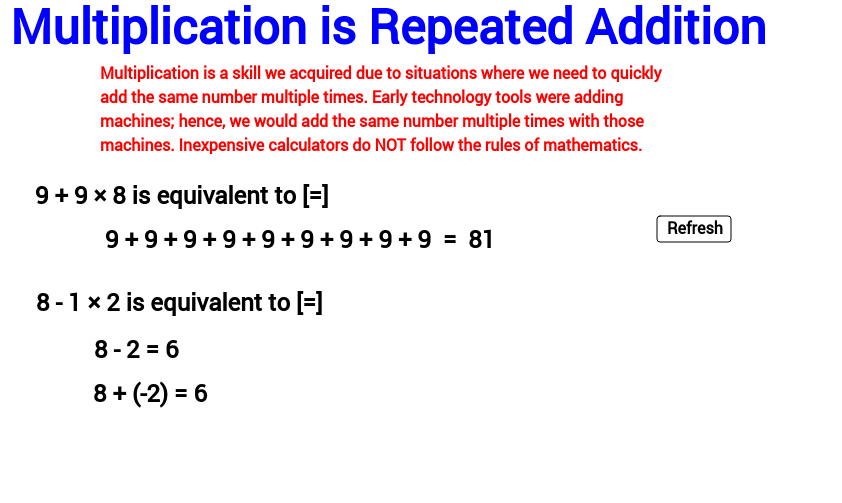 Write Repeated Addition And Multiplication For Equal Groups ...