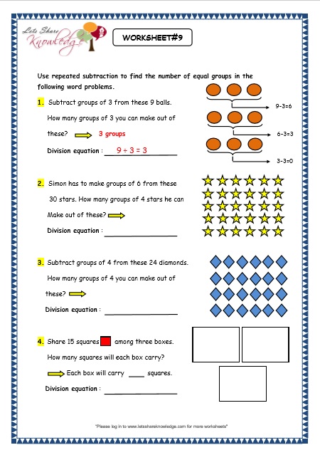 Grade 3 Maths Worksheets: Division (6.1 Division by Repeated ...