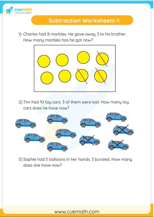 Repeated Subtraction - Division by Repeated Subtraction, Examples