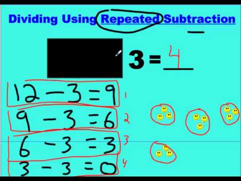 repeated subtraction