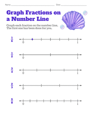 representing fractions on a number line worksheet