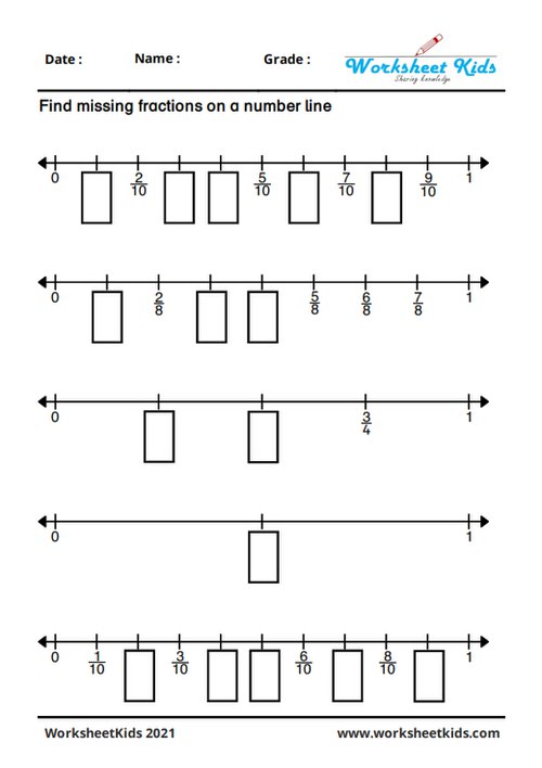Fractions on a number line for 3rd grade: Ordering | Missing ...