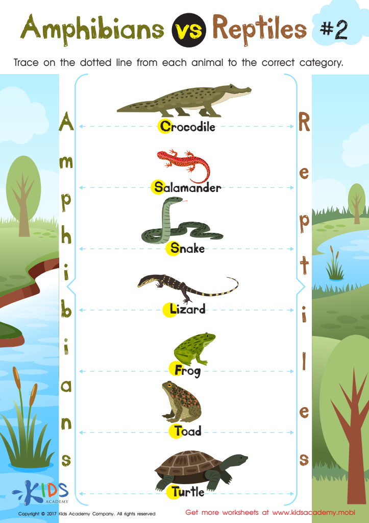 Amphibians Vs Reptiles Worksheet For 3rd Grade: Free, 60% OFF