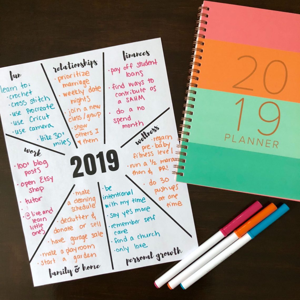 Free New Years Resolutions Printable Worksheet - Lets Live and Learn