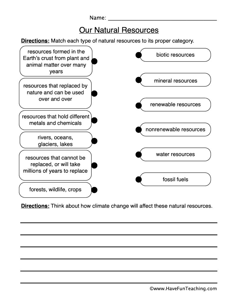 our-natural-resources-worksheet-have-fun-teaching-worksheets-library for Free Printable Natural Resources Worksheets Our Natural Resources Worksheet - Have Fun Teaching - Worksheets Library for Free Printable Natural Resources Worksheets
