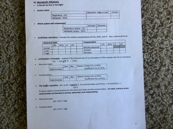 Solved Name Blood buffer worksheet Relate the four (1-IV) | Chegg.com