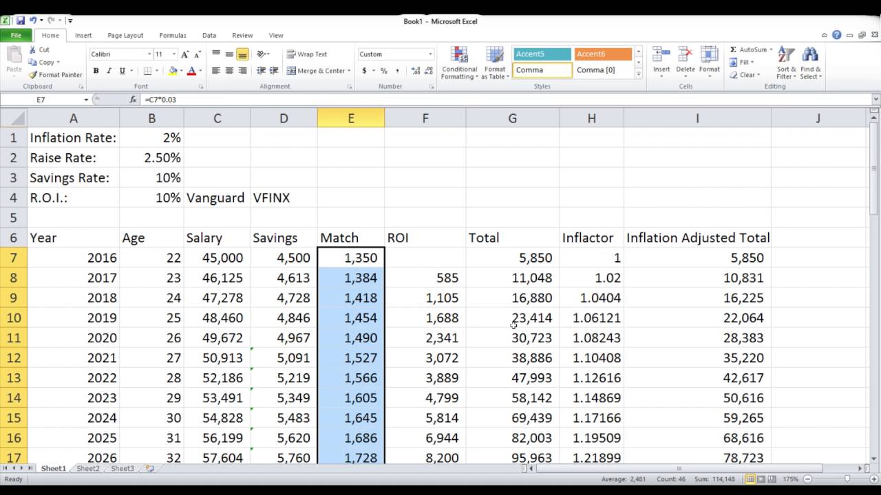 Retirement Planning Spreadsheets 3: Adding Inflation and Raises to the Model