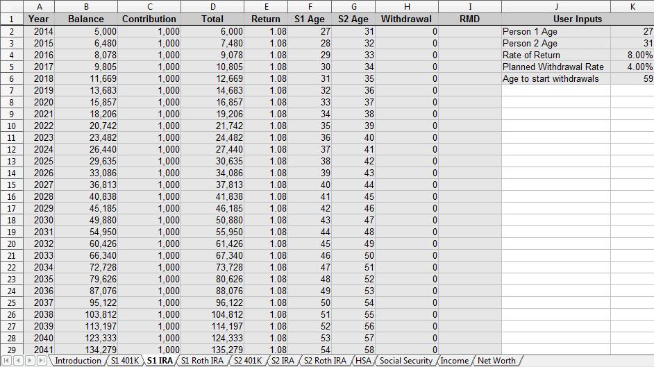Updated Financial Planning Spreadsheets -Action Economics