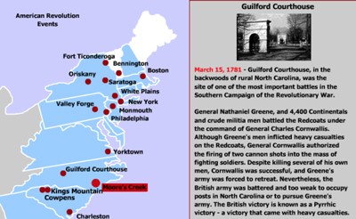 revolutionary war battles map worksheet