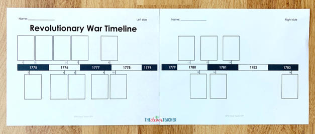 revolutionary war timeline worksheet