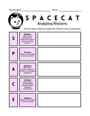 Rhetoric - KMACKNTEACH ELA Resources - Canva