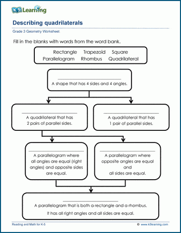 Properties of quadrilaterals worksheets | Worsheets library