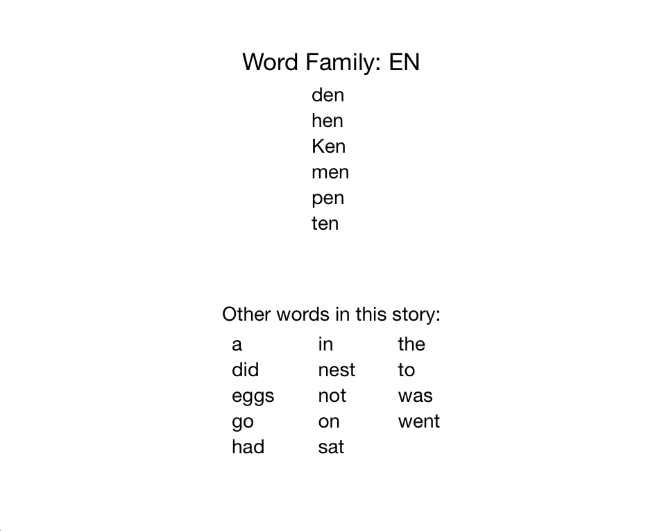 Rhyming Words | Bob Books