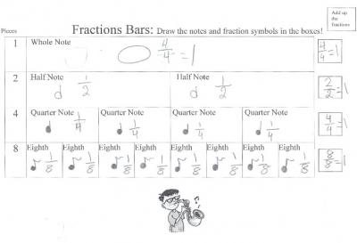 Getting in rhythm helps children grasp fracti | EurekAlert!